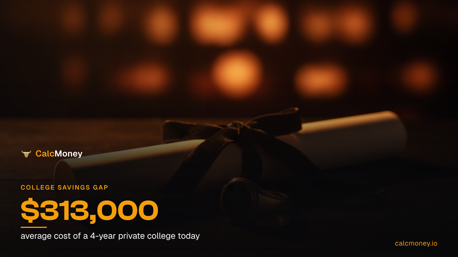 529 vs Roth IRA for College Savings: How to Calculate the Best Choice