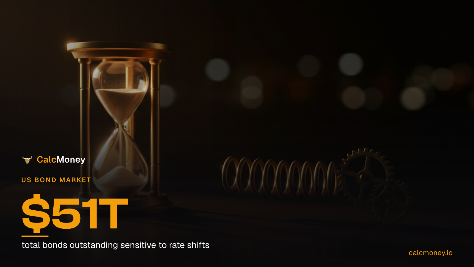 Bond Duration Explained: How to Measure and Manage Interest Rate Risk