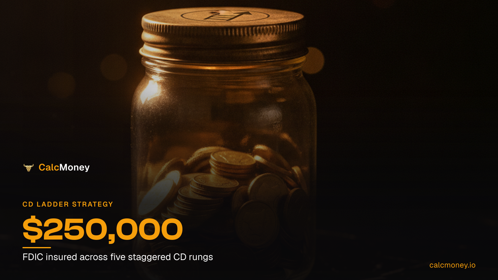 How to Calculate CD Ladder Returns and Build One That Actually Earns