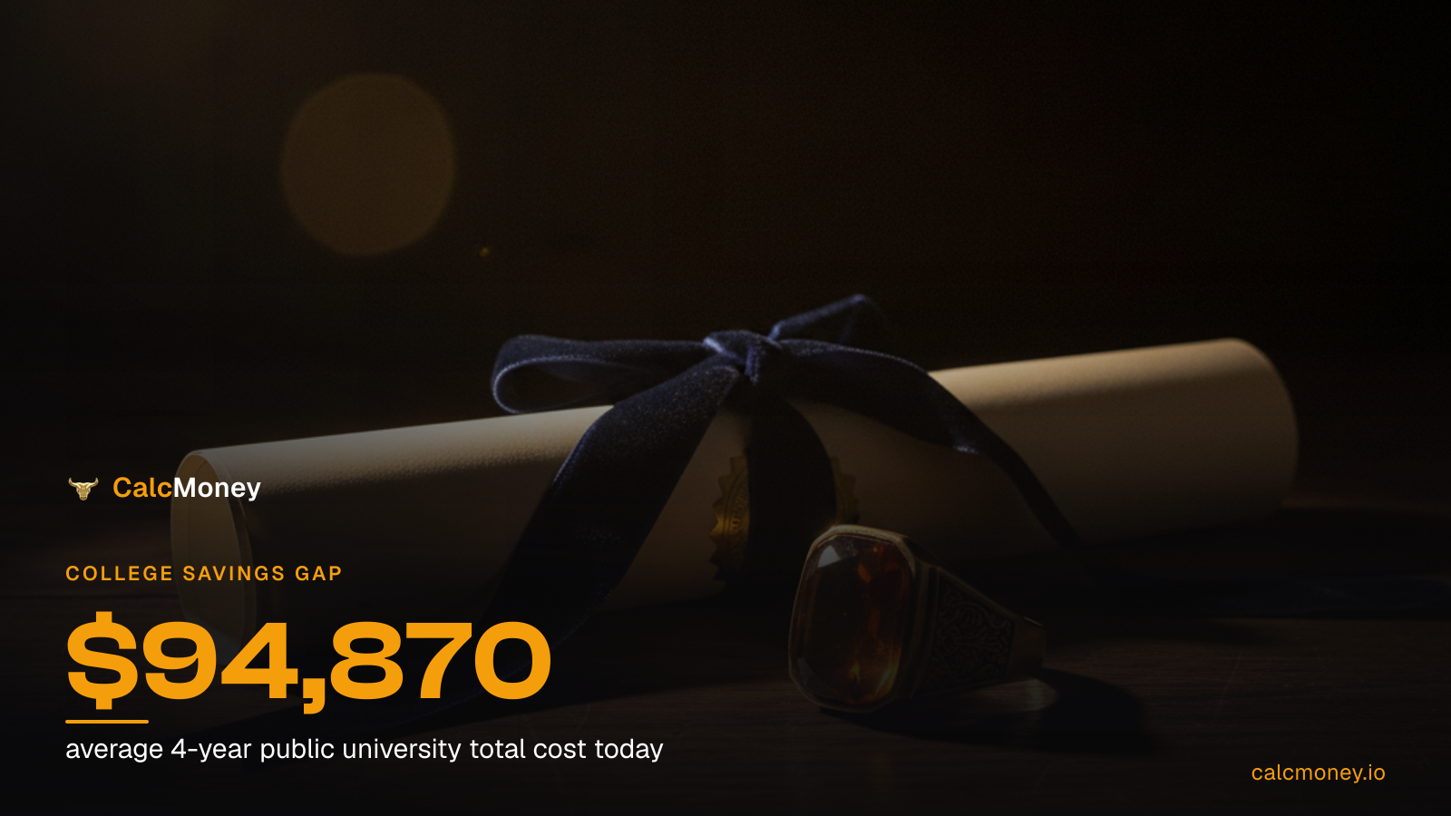 How to Calculate Your College Savings Gap and Close It Before Tuition Bills Arrive