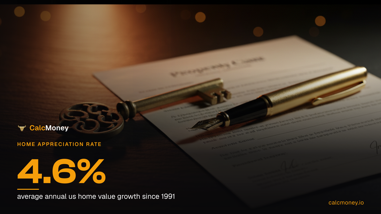 How to Calculate Home Appreciation Rate and Real Return After Inflation