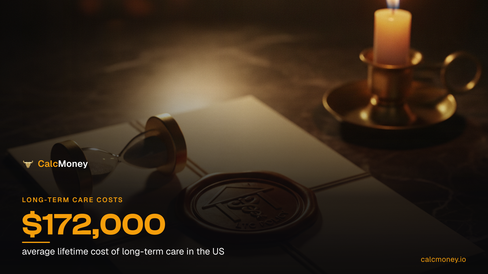 How to Calculate Long-Term Care Insurance Costs and Coverage Needs