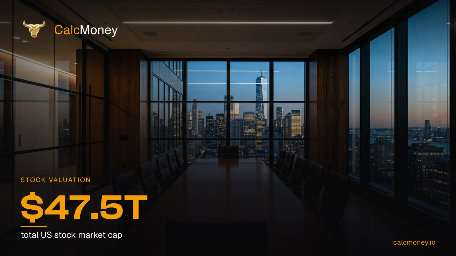 How to Calculate Market Capitalization and What It Actually Tells You About a Stock