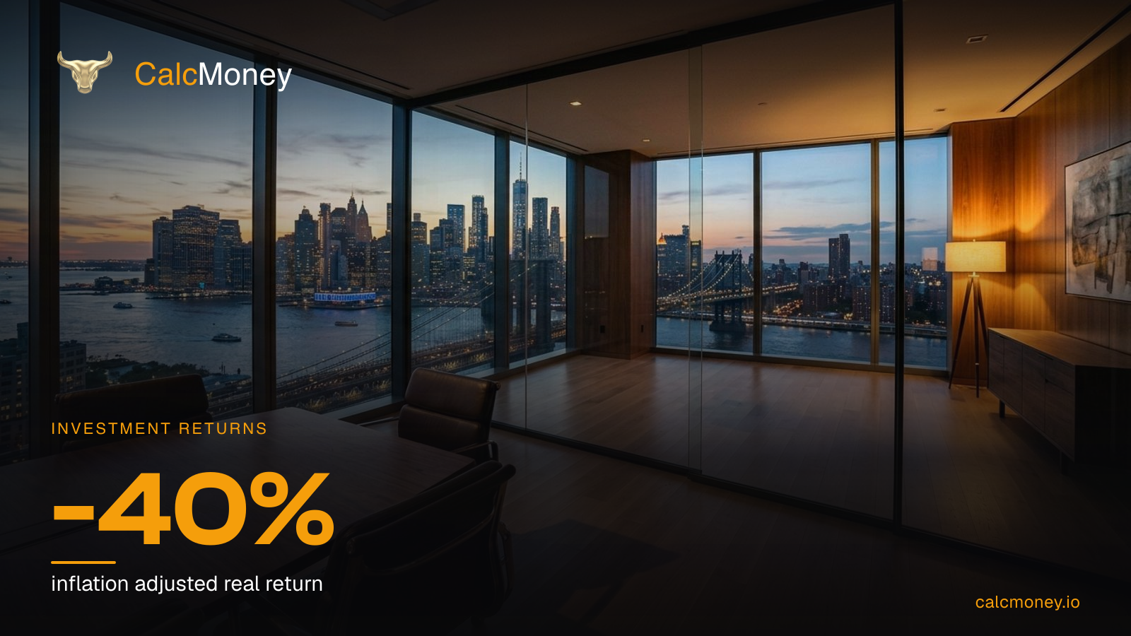 Your Real Rate of Return Is Probably 40% Lower Than You Think