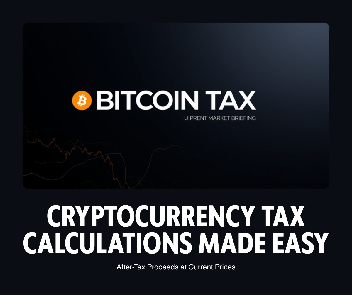 Bitcoin hike: The After-Tax Proceeds Calculation at Current Prices — May 7, 2026